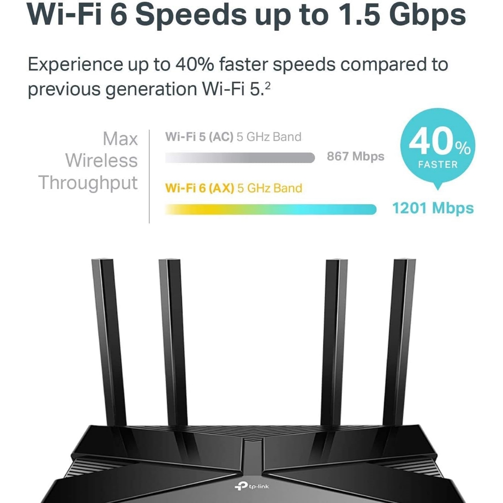 როუტერი TP-Link Archer AX10 (US), 300Mbps, Router, Black