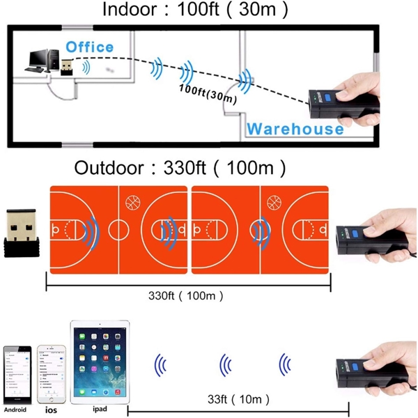 ბარკოდ სკანერი OEM MJ-2877, Bluetooth, USB, Barcode Scanner, Black