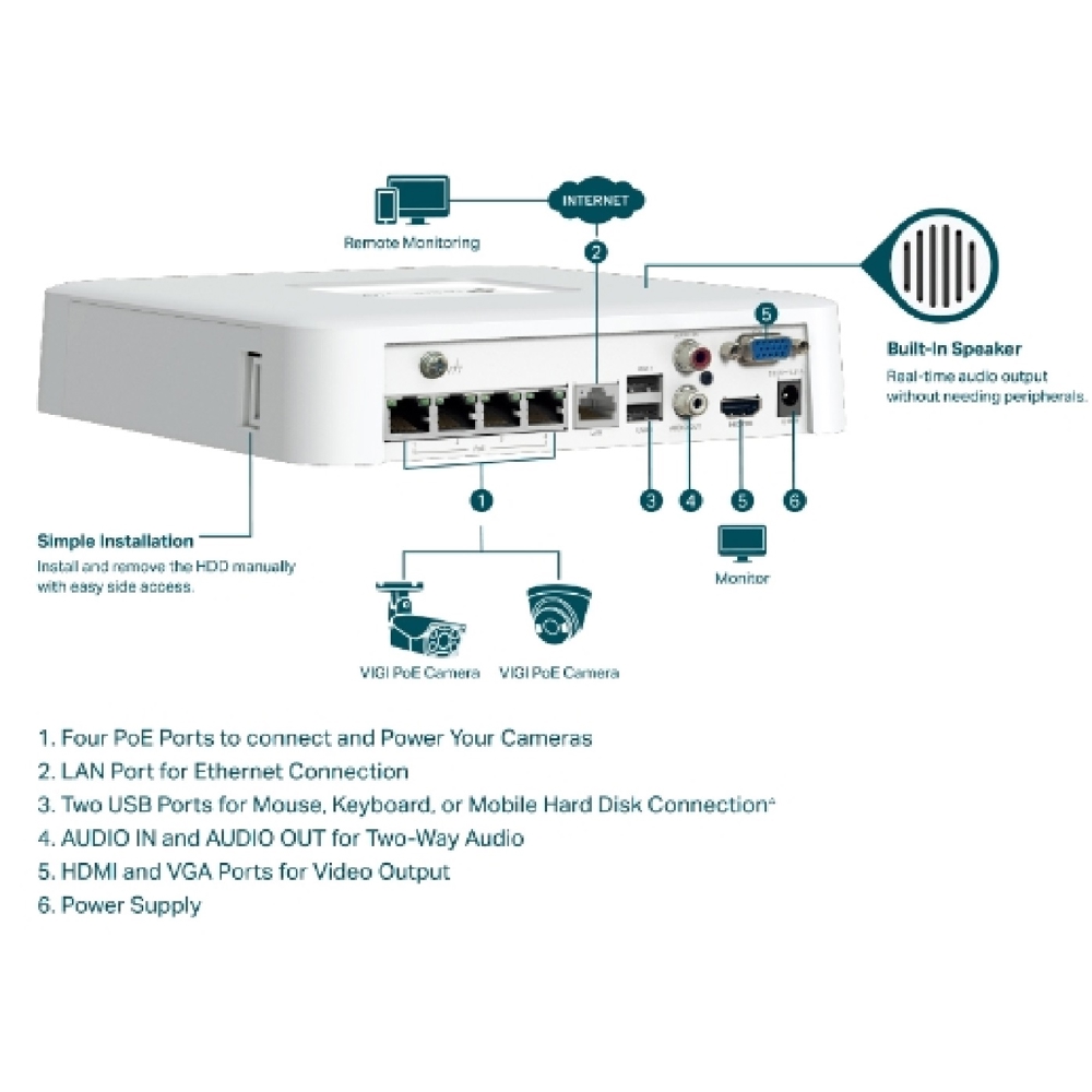 TP-Link VIGI NVR1104H-4P, Network Video Recorder, White