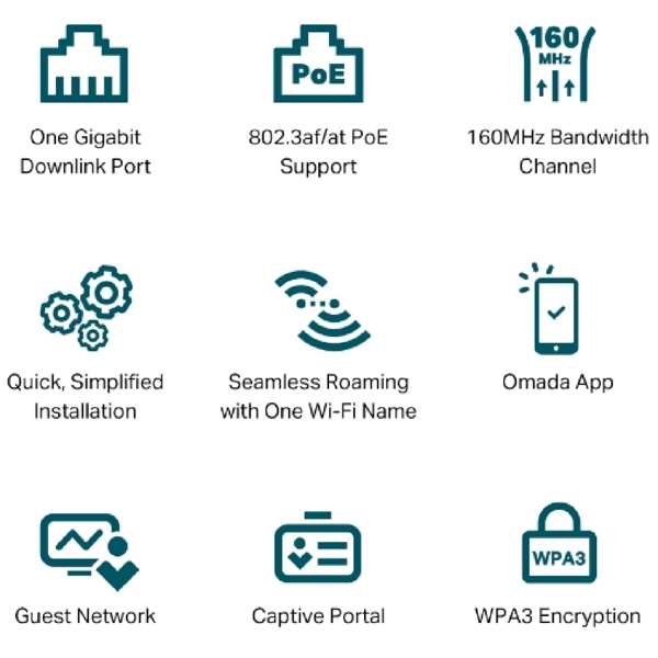 როუტერი TP-Link EAP650-Wall, 574Mbps, Access Point, White