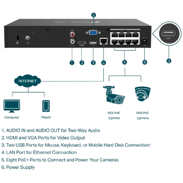 ვიდეო ჩამწერი TP-Link VIGI NVR1008H-8P, Network Video Recorder, Black