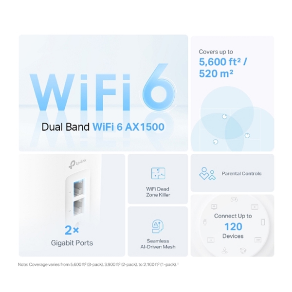 WI-FI გამავრცელებელი TP-Link Deco X10(3-pack), Whole Home Mesh Wi-Fi System, White