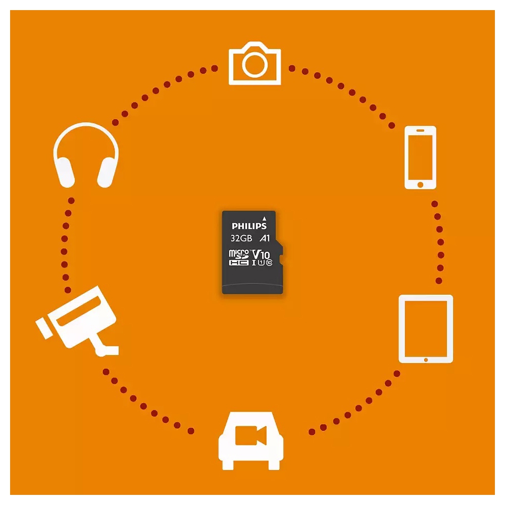 მეხსიერების ბარათი Philips FM32MP45B/00, 32GB, MicroSDHC, C10, UHS-I, U1, Black