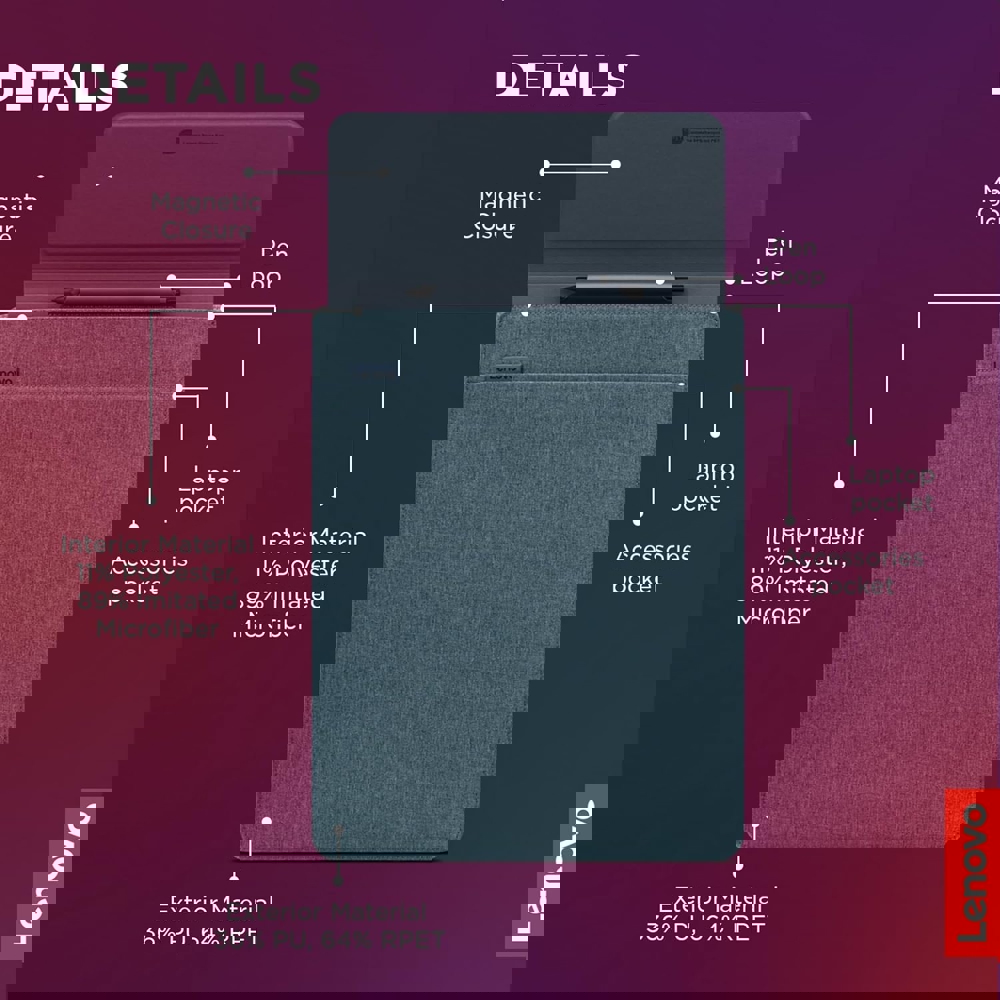 Lenovo GX41K68626 Yoga, 14.5", Laptop Sleeve, Blue