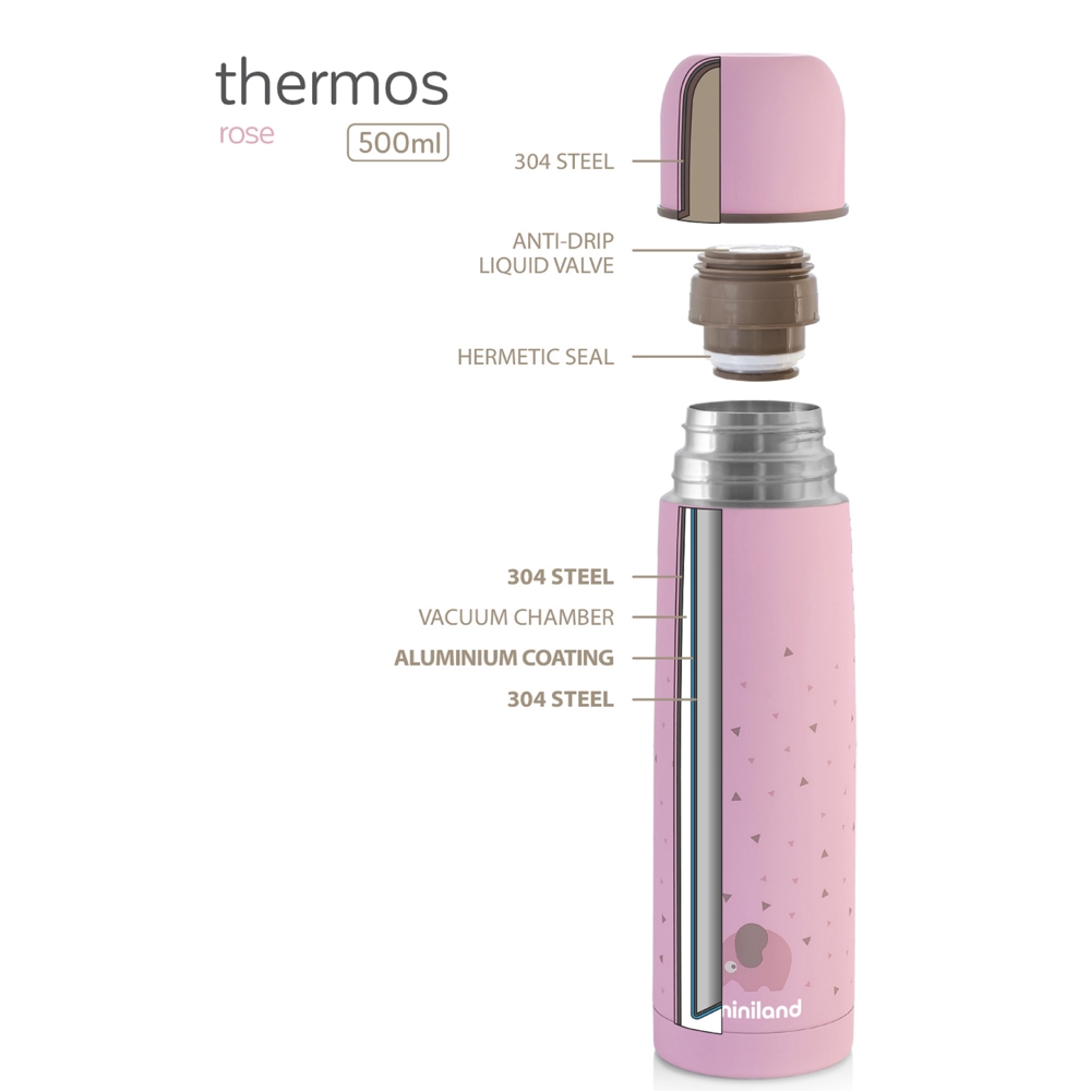 Miniland 89219 Silky, 500ML, Thermos, Roze
