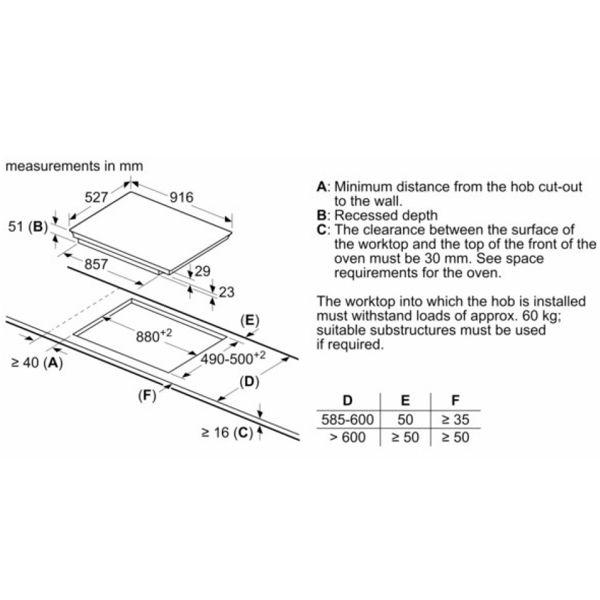 Bosch PXX995KX5E, Built-in, Black