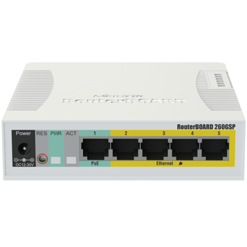 MikroTik CSS106-1G-4P-1S, 5-Port Gigabit, PoE+ Switch, White