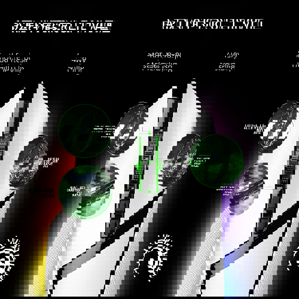 Razer RZ01-04620200-R3G1 Basilisk V3 Pro, Wireless, USB, Gaming Mouse, White