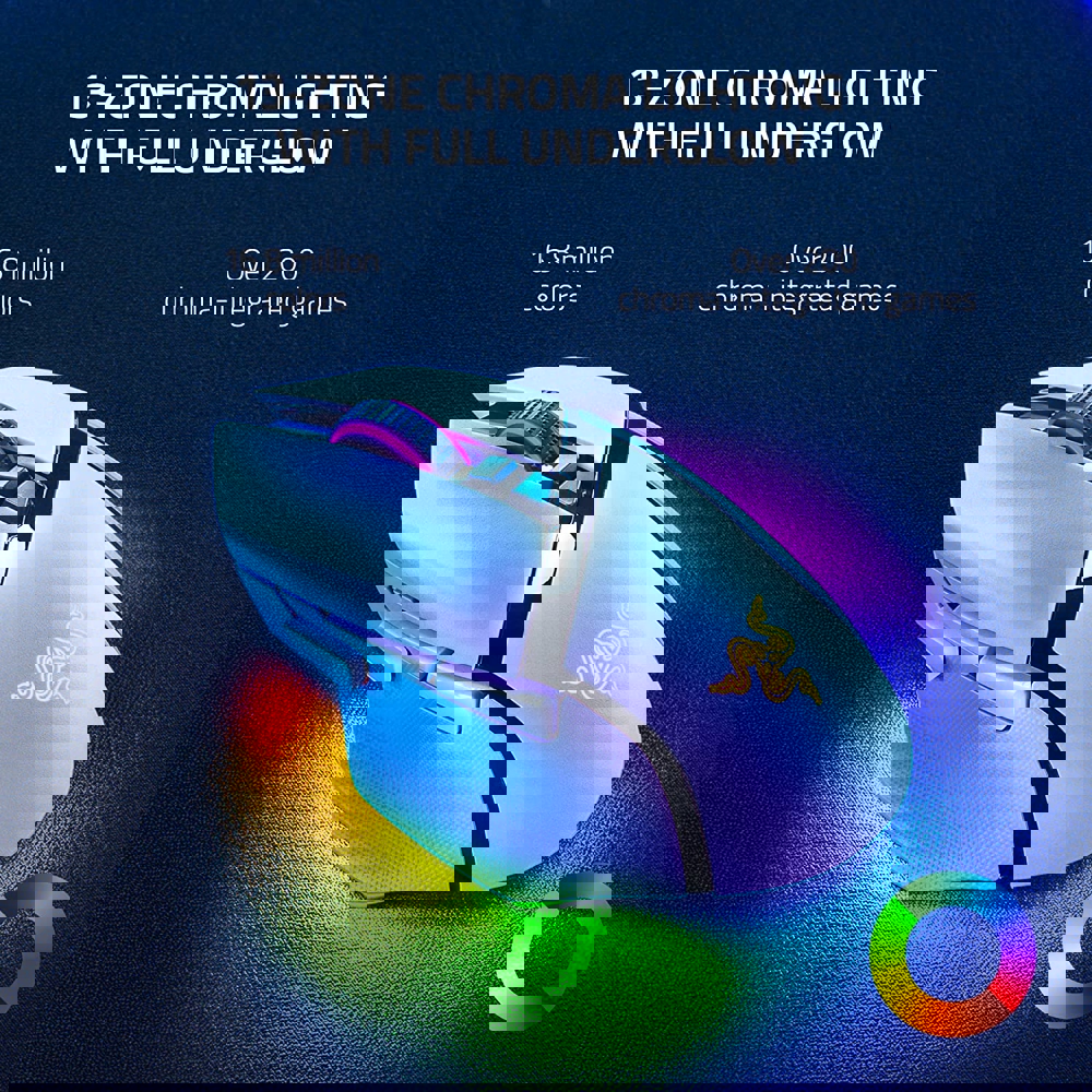 Razer RZ01-04620200-R3G1 Basilisk V3 Pro, Wireless, USB, Gaming Mouse, White