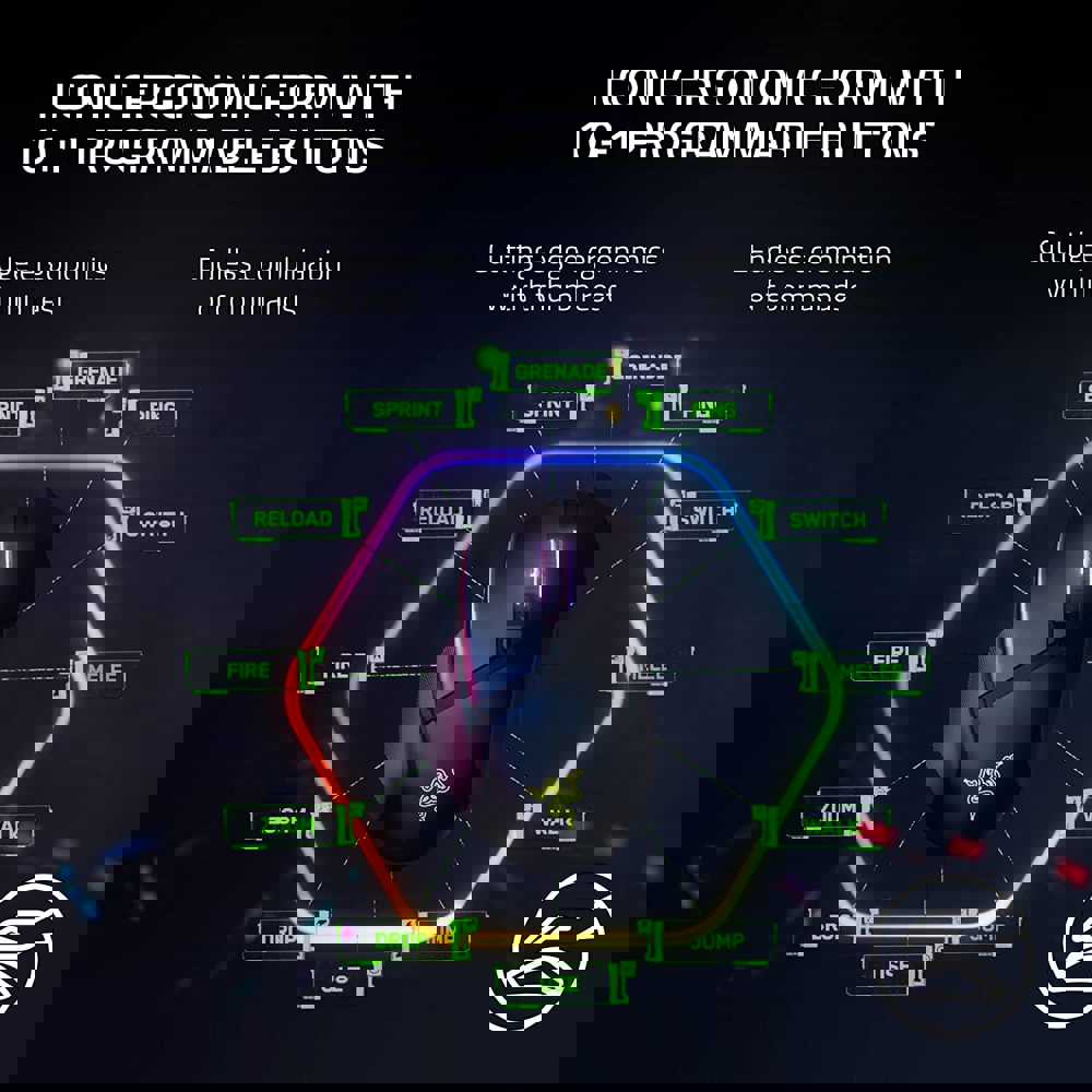 Razer RZ01-04620200-R3G1 Basilisk V3 Pro, Wireless, USB, Gaming Mouse, White