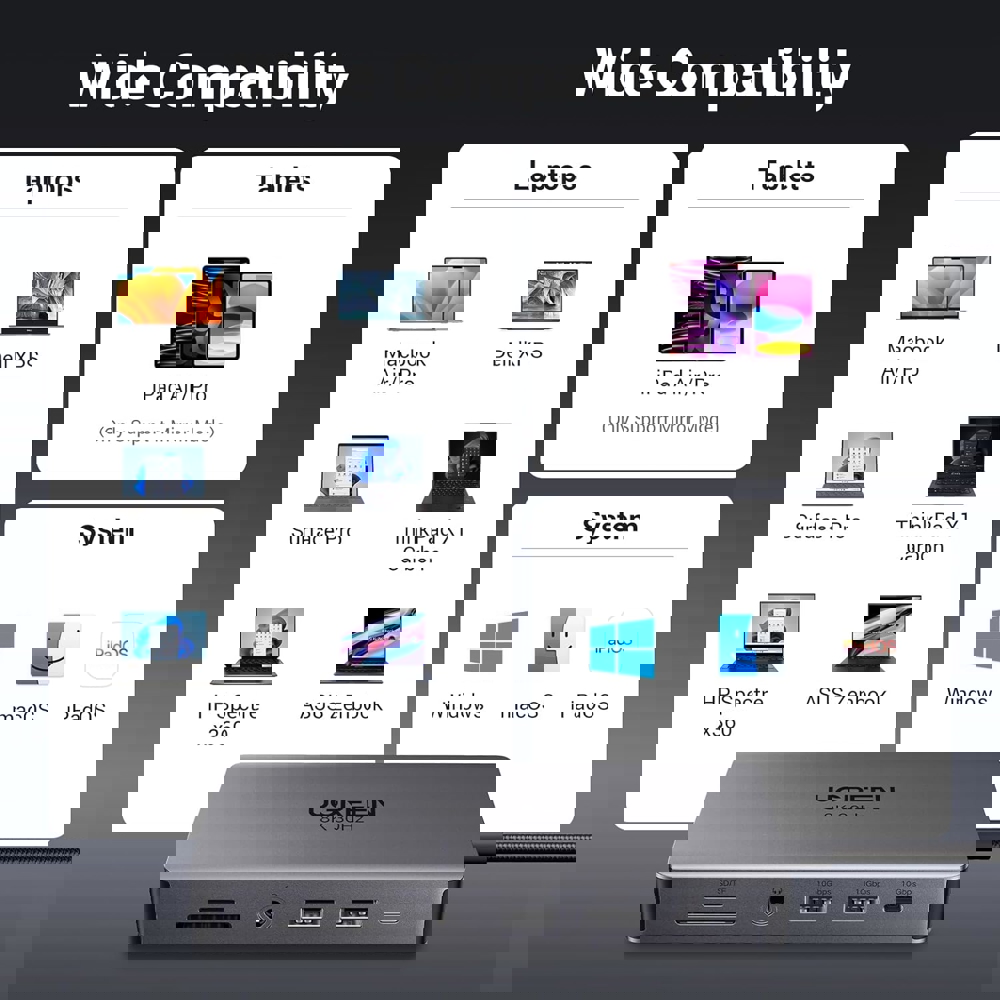 UGREEN CM681 (15965) Revodok Pro 211, Type-C, USB, HDMI, RJ45, PD, TF/SD, Hub, Grey