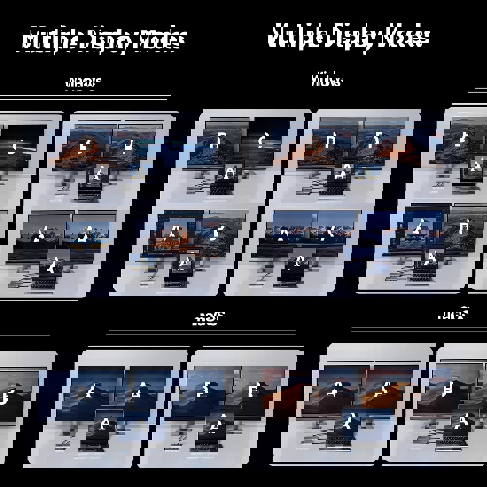 USB-C ჰაბი UGREEN CM681 (15965) Revodok Pro 211, Type-C, USB, HDMI, RJ45, PD, TF/SD, Hub, Grey