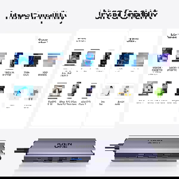 USB-C ჰაბი UGREEN CM478 (15495) Revodok 105, Type-C, USB, HDMI, PD, Hub, Grey