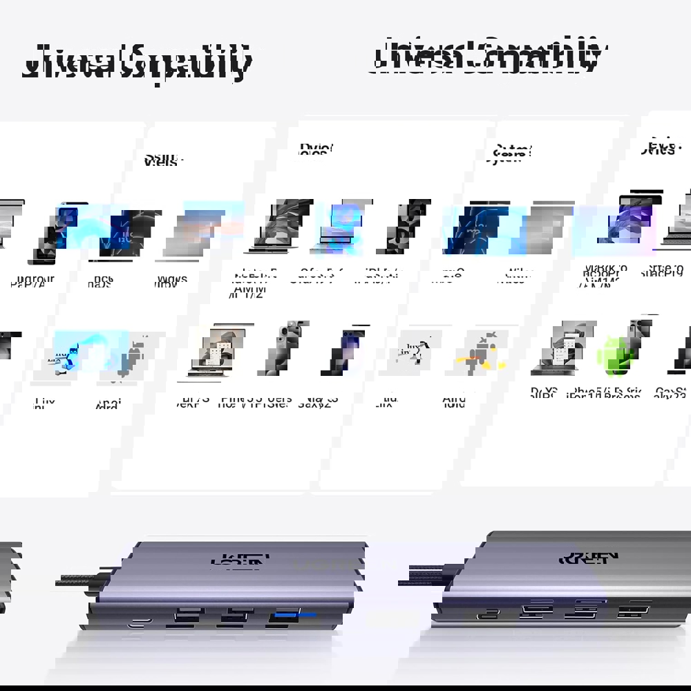 UGREEN CM478 (15495) Revodok 105, Type-C, USB, HDMI, PD, Hub, Grey