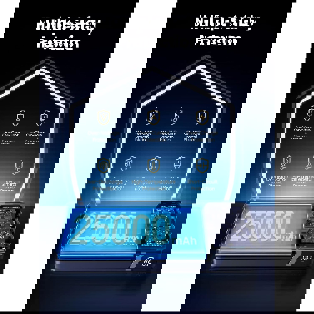 UGREEN PB205 (90597A), 25000mAh 145W, USB, Type C, Power Bank, Grey