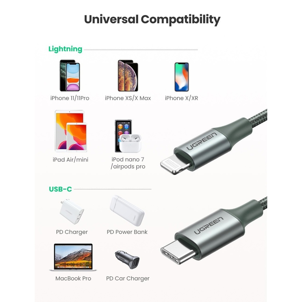 USB კაბელი UGREEN US304 (80564), 87W, MFi, Type-C to Lightning Cable, 1m, Midnight Green