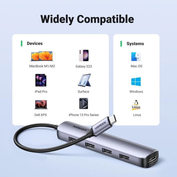 USB-C ჰაბი UGREEN CM417 (20197), USB-C, USB, HDMI, Hub, Gey