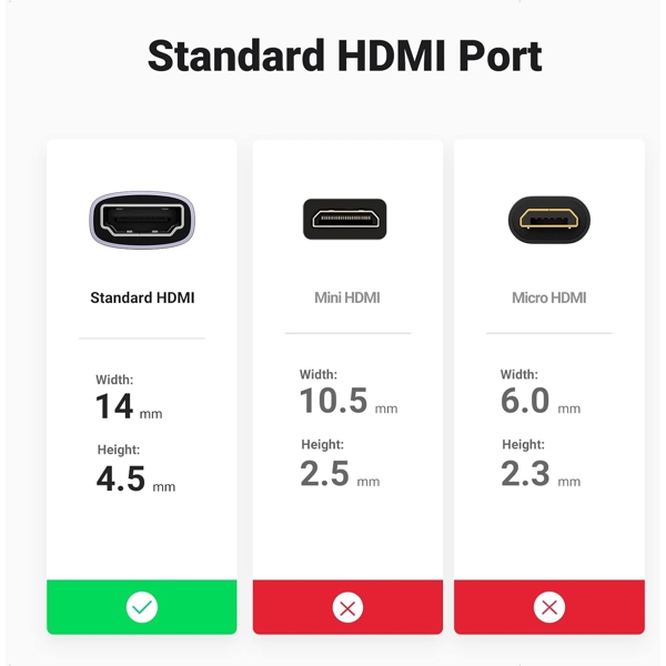 UGREEN HD159 (90594), 2pcs, HDMI Female to HDMI Female Adapter, Grey