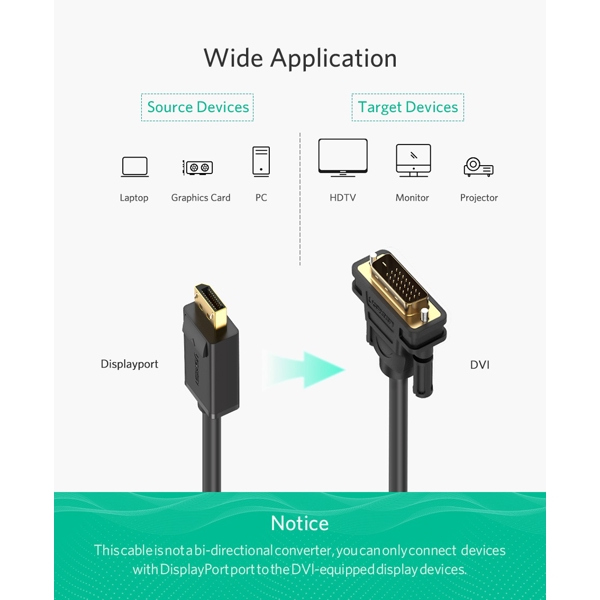 UGREEN DP103 (10243), DP Male To DVI Male, 1.5m, Black