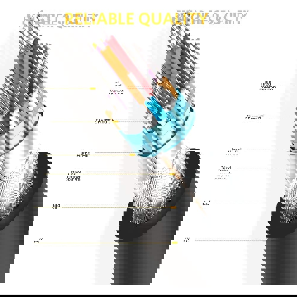 UGREEN DV101 (11607), DVI 24+1 Male To Male, 3m, Black