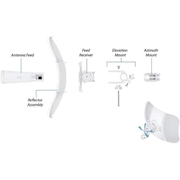 Ubiquiti LBE-5AC-Gen2 LiteBeam, 450Mbps, Router, White