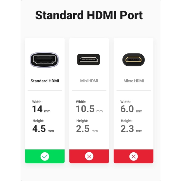 UGREEN HD159 (90592), HDMI Female to HDMI Female Adapter, Grey