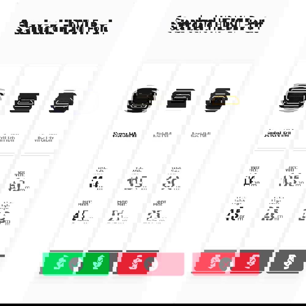 ადაპტერი UGREEN HD159 (90592), HDMI Female to HDMI Female Adapter, Grey