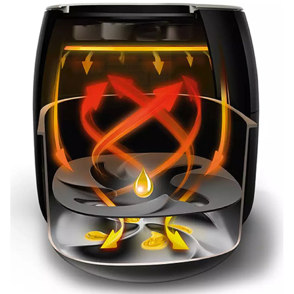 აეროგრილი Philips HD9650/90, 2225W, 7.3L, Air Fryer, Black