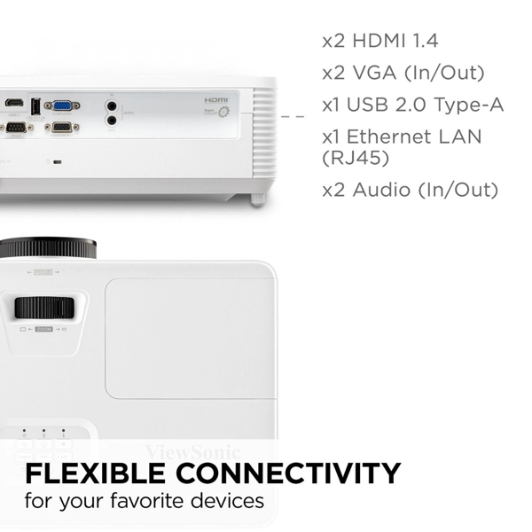 ViewSonic PA700S, DLP Projector, SVGA 800x600, 4500lm, White