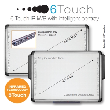 ინტერაქტიული დაფა Ligra LuxiBoard 6Touch 88" Infrared iWB  with 6 Multi touch