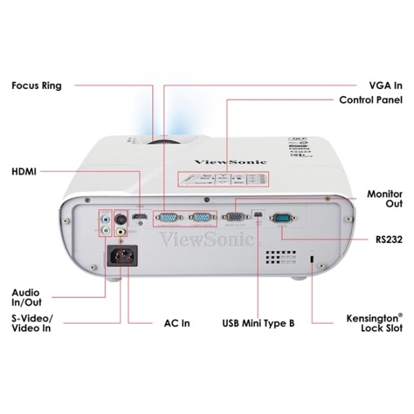 პროექტორი  VIEWSONIC PJD5553LWS  DLP TRUE RATIO 0.49 1280X800 3000 LUMENS 20000:1 HDMI S-VIDEO USB(B) RS-232 RCA