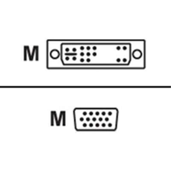 Polycom Monitor cable - DVI-A(M) at codec to VGA(M), 3m. 2457-23792-001