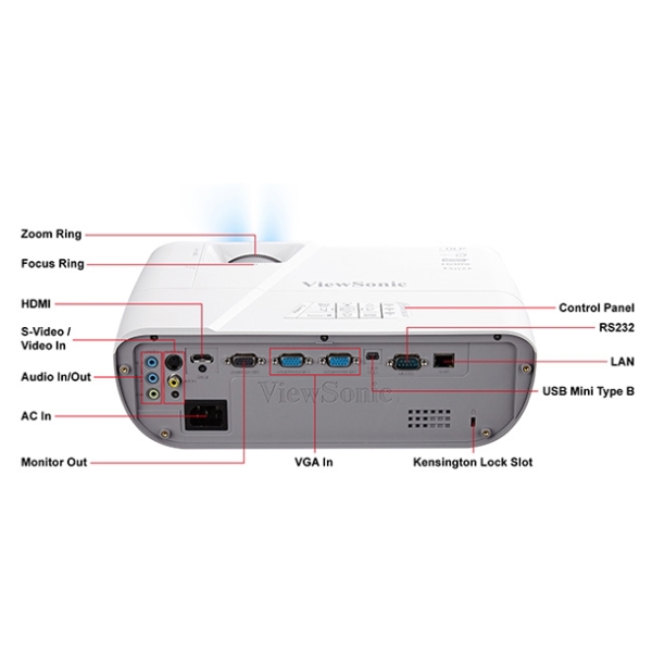 პროექტორი  VIEWSONIC PJD6552LW DLP 3D 1280X800 3500LUMENS 22000:1 RJ45 HDMI VGAX2 S-VIDEO RGBX2 USB  MINI USB  RS23210W-SPEAKER