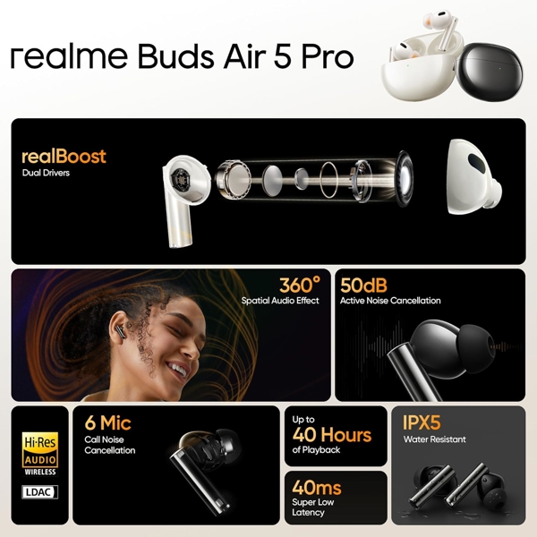 Realme Air 5 Pro, Earbuds, Wireless, Bluetooth, Black