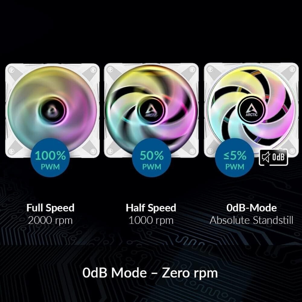 ქულერი Arctic ACFAN00254A, A-RGB, 120mm, 2000RPM, Cooler, White