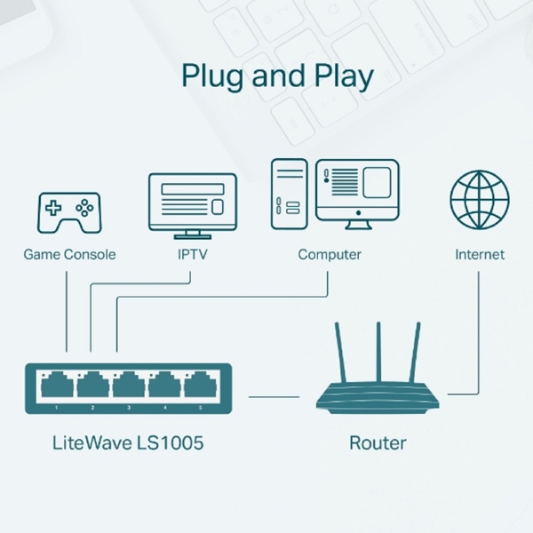 სვიჩი TP-Link LS1005, 8-Port, Switch, White