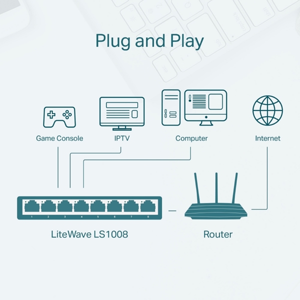 TP-Link LS1008, 8-Port, Switch, White