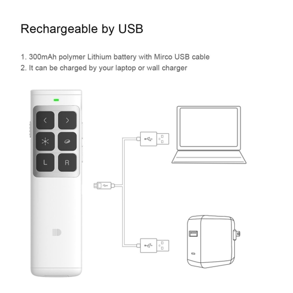 პრეზენტერი DOOSL Wireless Presenter Air Mouse Powerpoint Clicker Presentation RF 2.4GHz Remote Control Pen for Projector DSIT014W