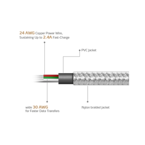 ADATA Sync and Charge Micro USB Cable, USB A, Micro-USB B, 1 m, Silver