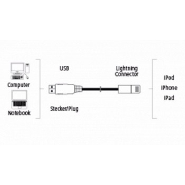 HAMA USB 2.0 CABLE FOR APPLE IPOD/IPHONE/IPAD (54567)