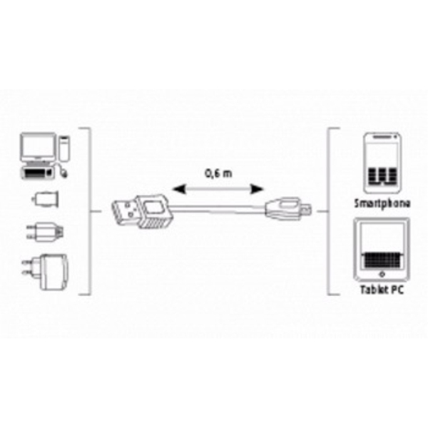 USB კაბელი HAMA USB DATA CABLE FOR MICRO USB DEVICES (108188) 