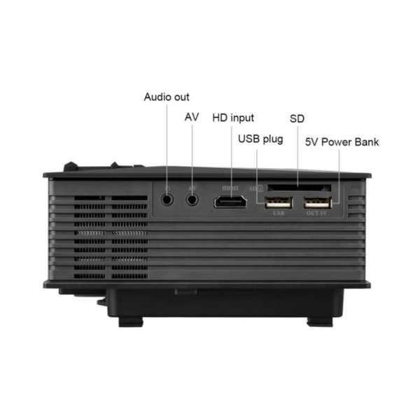 პროექტორი UNIC UC 46 LED 800 X 480 WIFI ENABLE 1200LM LED MULTIMEDIA PROJECTOR WITH MIRACAST DLNA AUDIO OUT PORT,AV,DC PORT,HDMI,LAN,SD CARD SLOT,USB,VGA