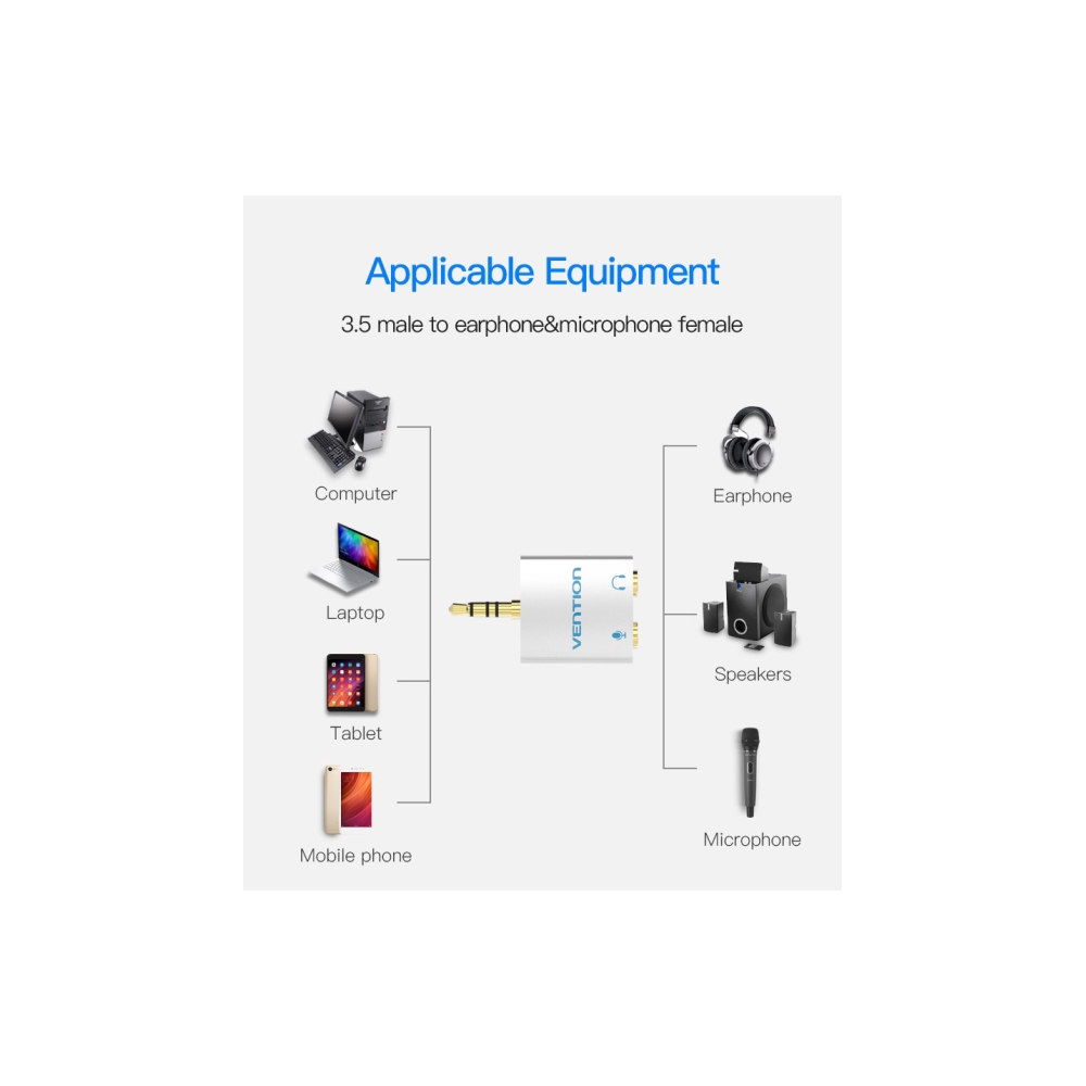 სპლიტერი Vention BDBW0 3.5mm Audio Splitter Connector 1 Male to 2 Female Adapter