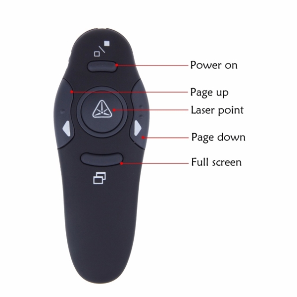 პერზენტერი FORNORM Wireless Presenter with Red Laser Pointers Pen USB RF Remote Control Page for Turning PPT Powerpoint Presentation