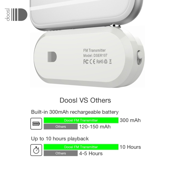 FM მოდულატორი ტელეფონისთვის Doosl FM Transmitter Hands-free Calling Wireless Audio Radio Transmitter Adapter 3.5mm Jack for iPhone IOS Android Car Spearker
