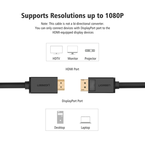 UGREEN  DP101(10239) DP to HDMI male cable 1.5M