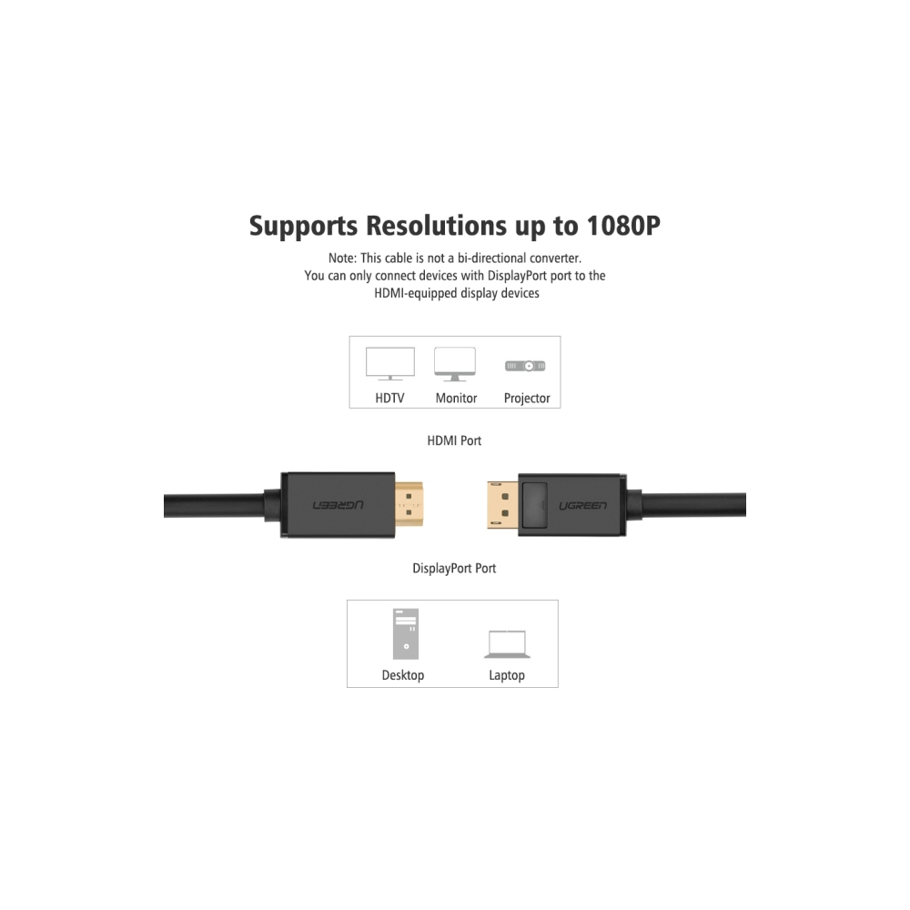 ვიდეო კაბელი UGREEN  DP101(10239) DP to HDMI male cable 1.5M