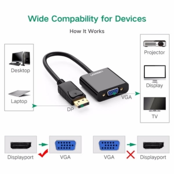 UGREEN DP109 (20415) DisplayPort to VGA Converter, Black