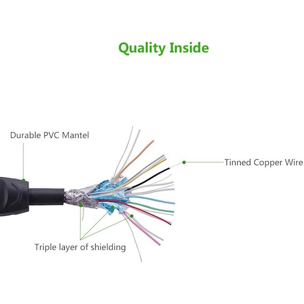 UGREEN HD101 (10167) HDMI to HDMI Cable, 5m, Yellow/Black