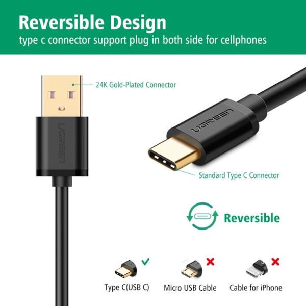 მობილურის დამტენი Ugreen US141 USB 2.0 Type A Male to USB 3.1 Type-C Male Charge & Sync Cable